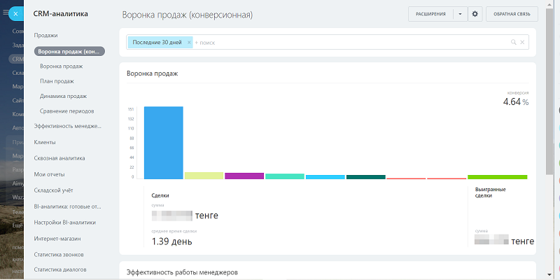 аналитика_срм_битрикс24