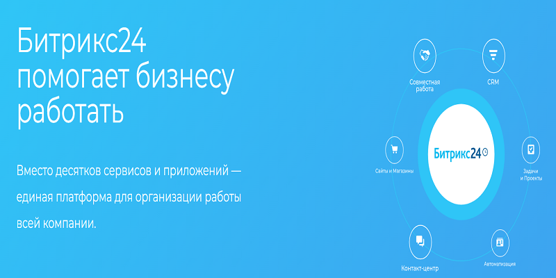 Роль и возможности СРМ-системы Bitrix24